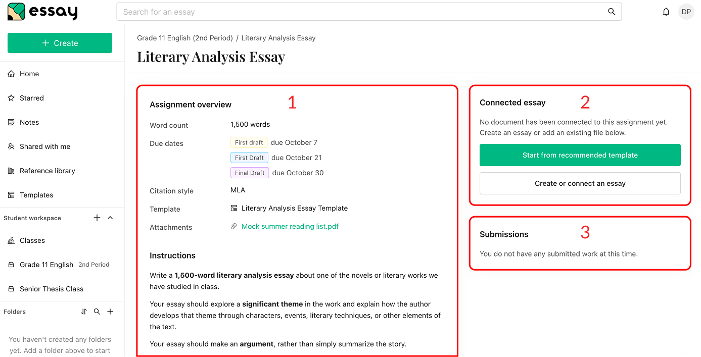 An assignment page with three numbered areas: Assignment overview, Connected essay and Submissions